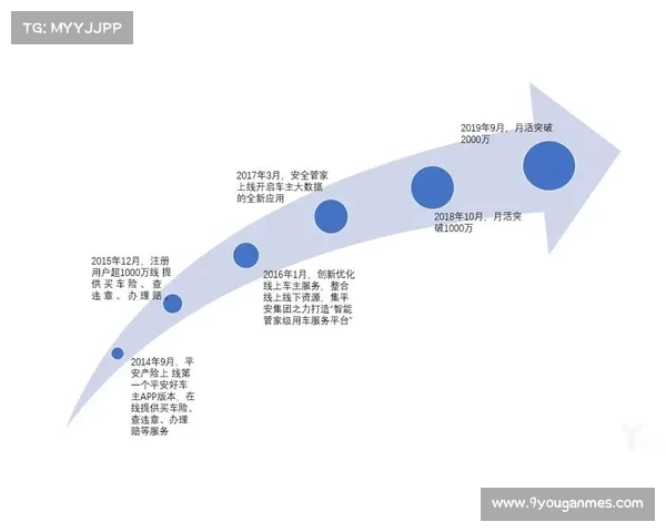平安杯球员亲属助威团创新高 三天观赛人次突破千人 平安杯球员亲属助威团创新高 三天观赛人次突破千人