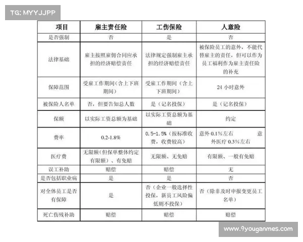 参赛队伍必须为运动员自行购买人身意外保险的政策解读与实施建议 参赛队伍必须为运动员自行购买人身意外保险的政策解读与实施建议